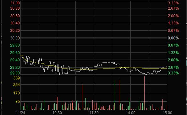 首页| 918博天堂集团中国官方网站