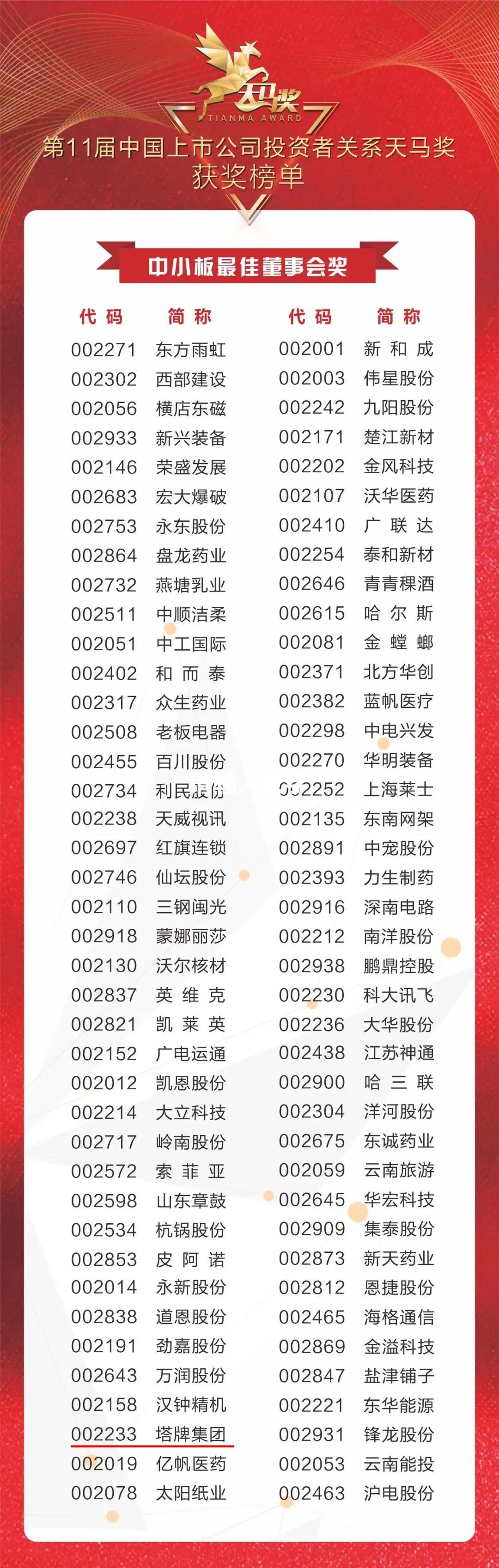 首页| 918博天堂集团中国官方网站