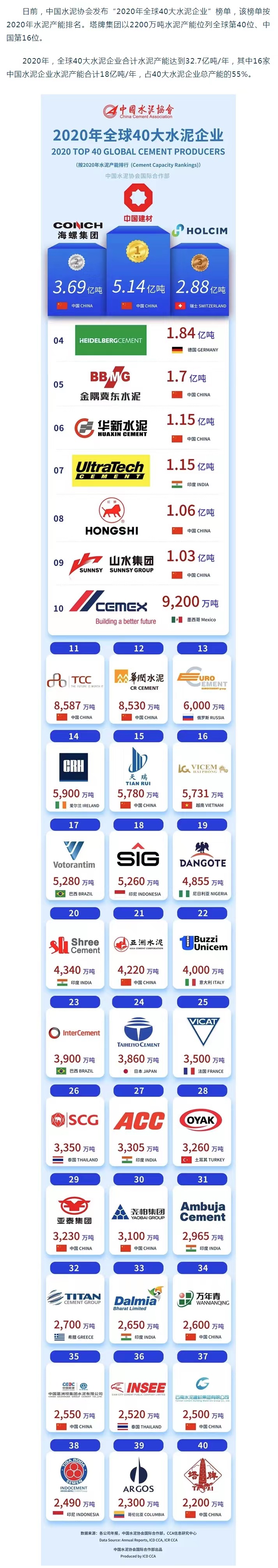 首页| 918博天堂集团中国官方网站