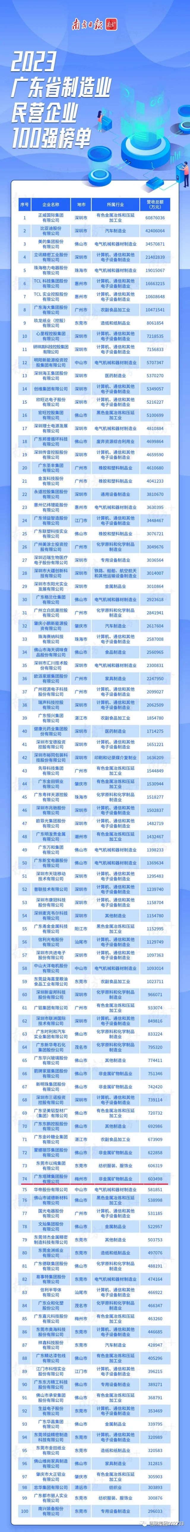 首页| 918博天堂集团中国官方网站