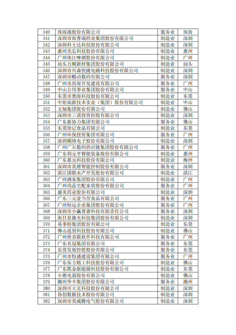 首页| 918博天堂集团中国官方网站