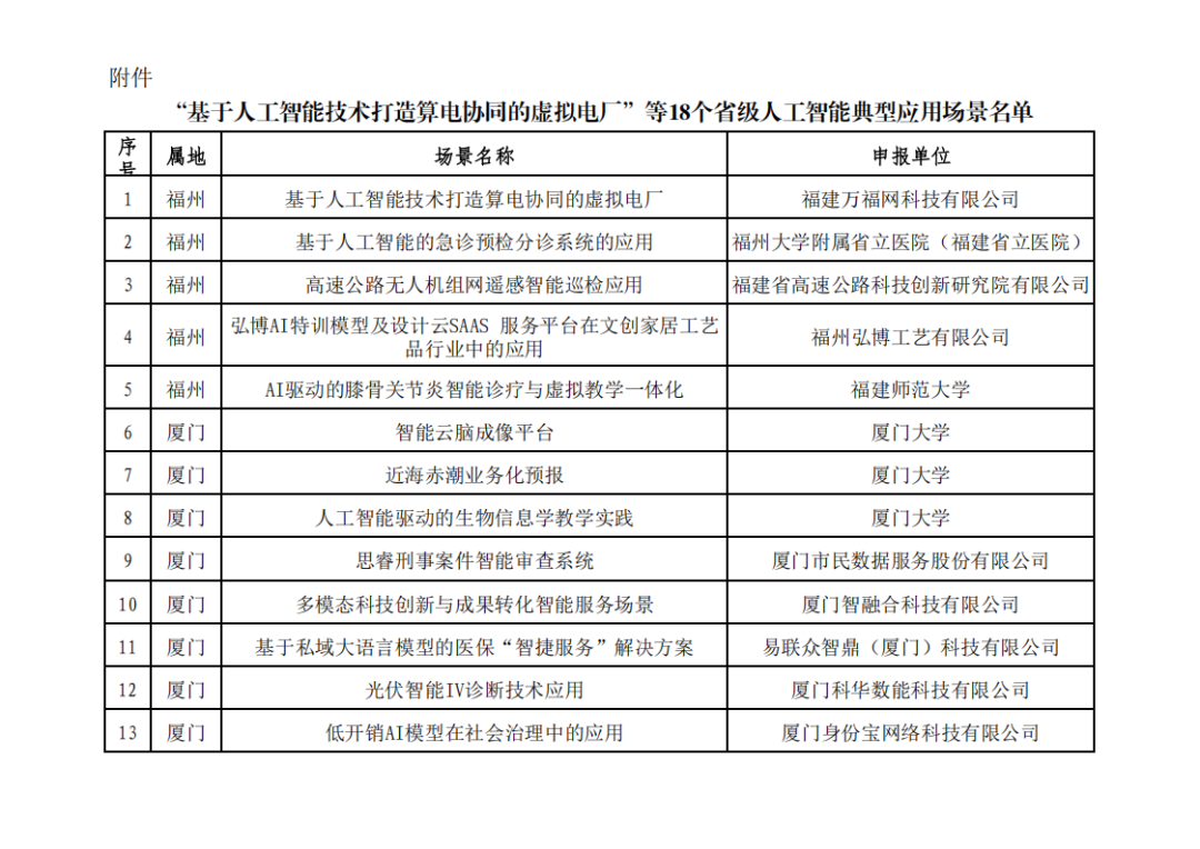 首页| 918博天堂集团中国官方网站