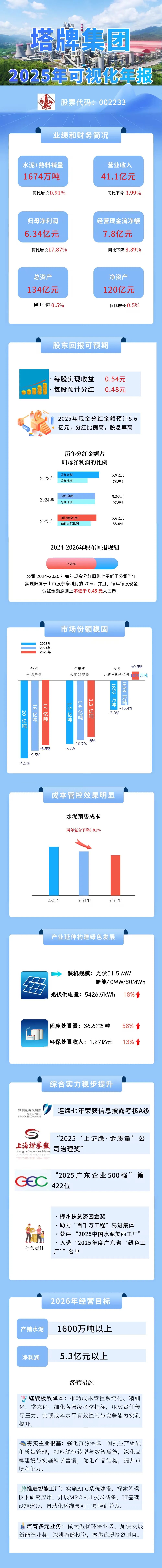 首页| 918博天堂集团中国官方网站